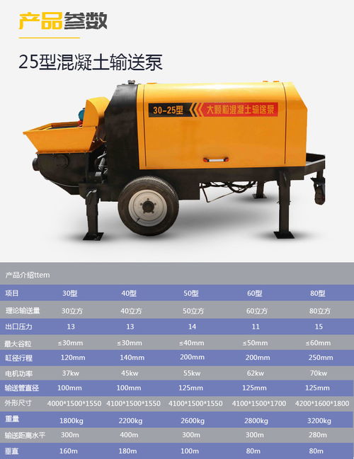 紅海機械 煤礦混凝土輸送泵推薦與選購指南